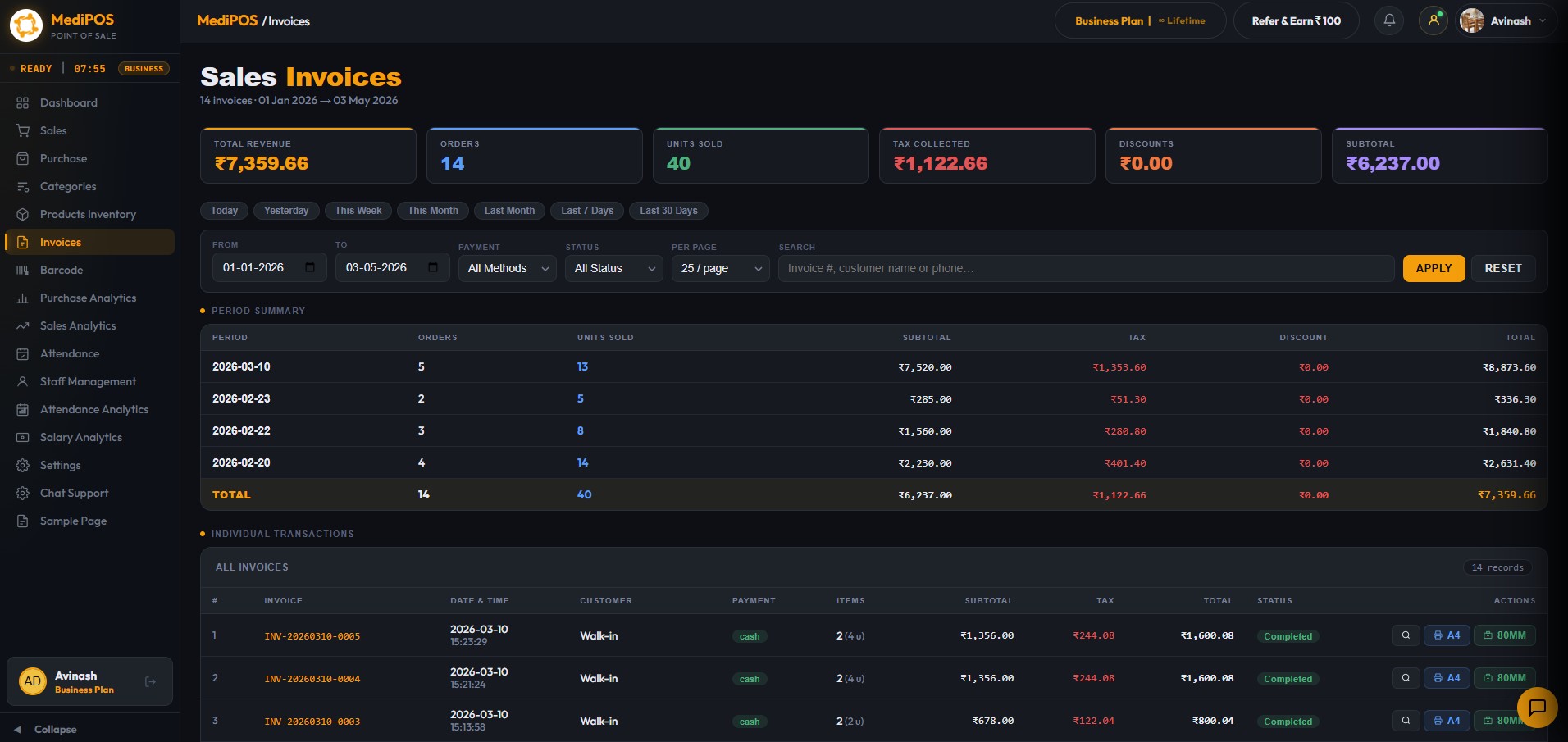 Sales Reports & Analytics