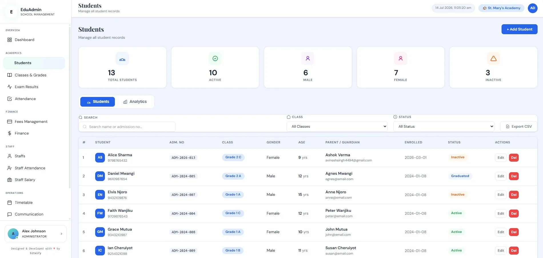 EduAdmin dashboard