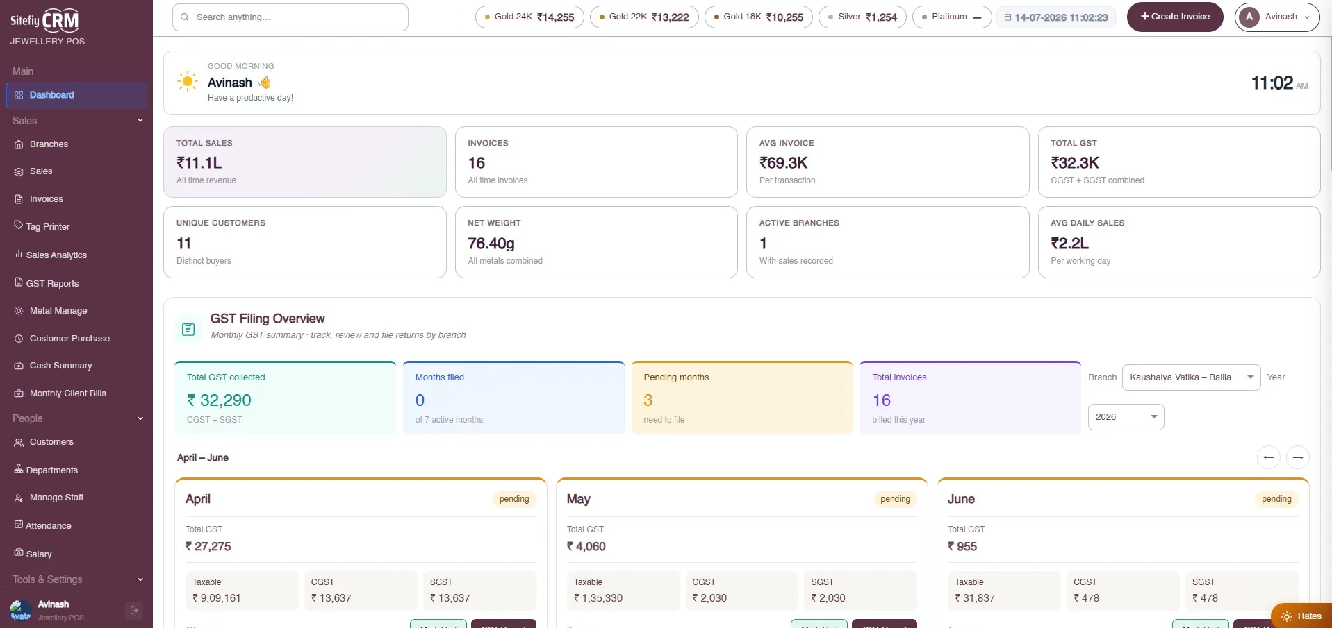 Jewelry POS dashboard
