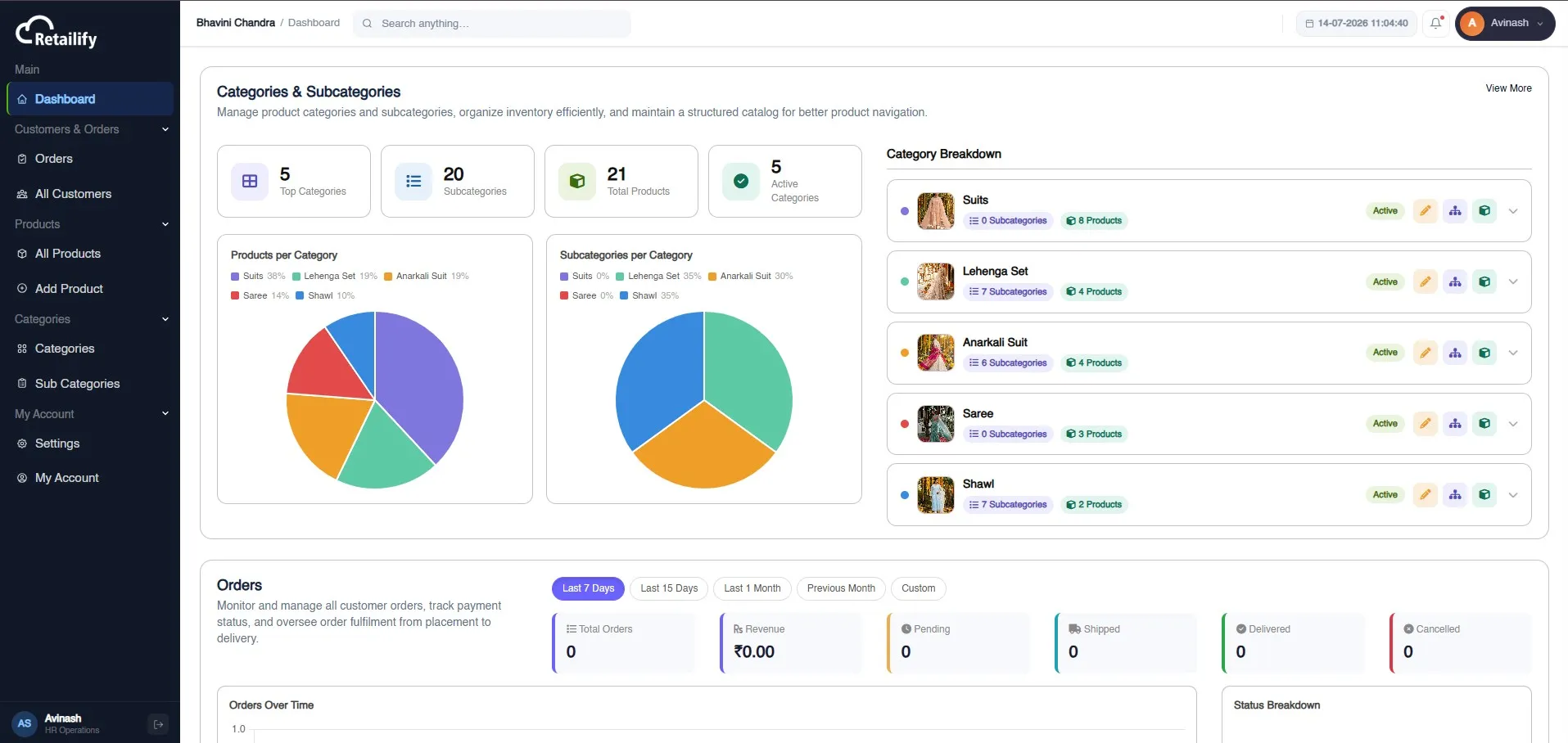 RetailX dashboard